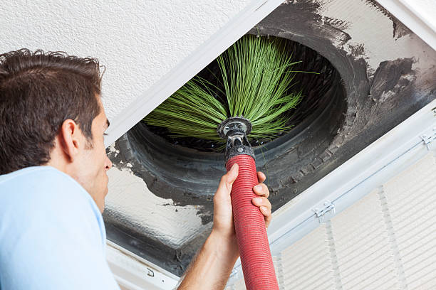 Best HVAC Duct Inspection Services  in Port Labelle, FL